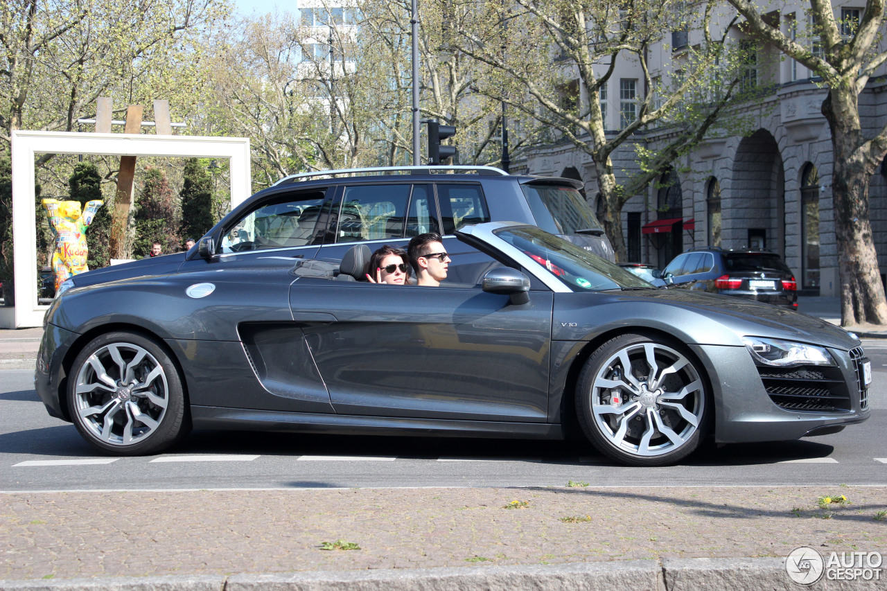 Audi R8 V10 Spyder