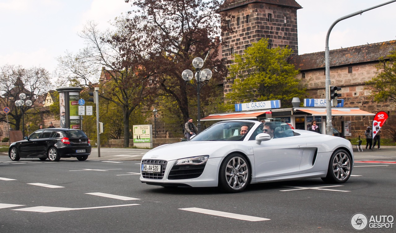 Audi R8 V10 Spyder