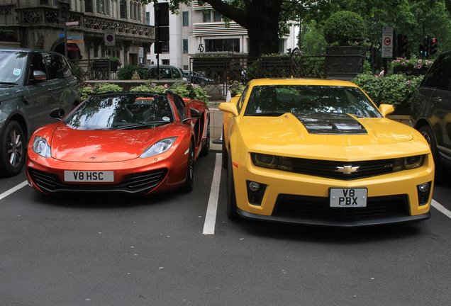 Chevrolet Camaro ZL1