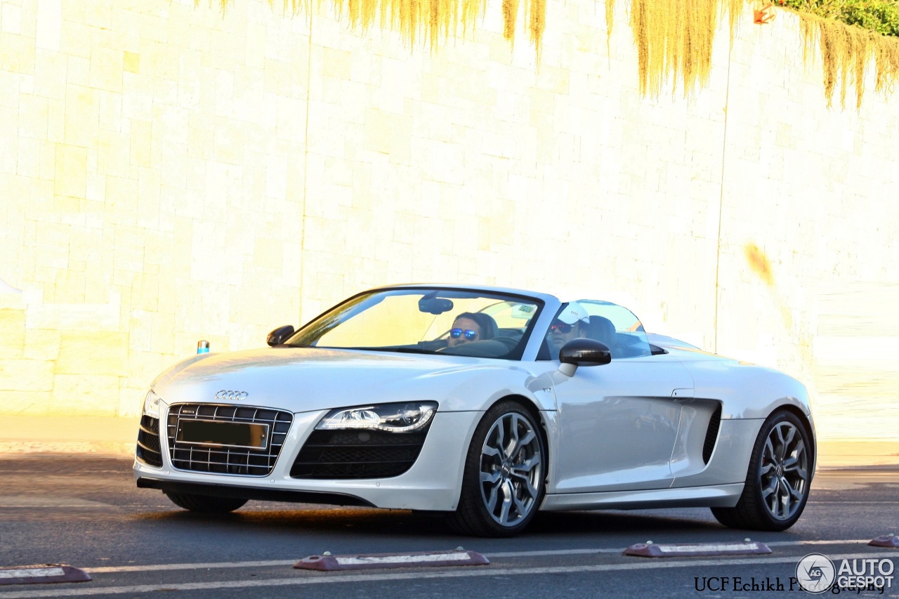 Audi R8 V10 Spyder