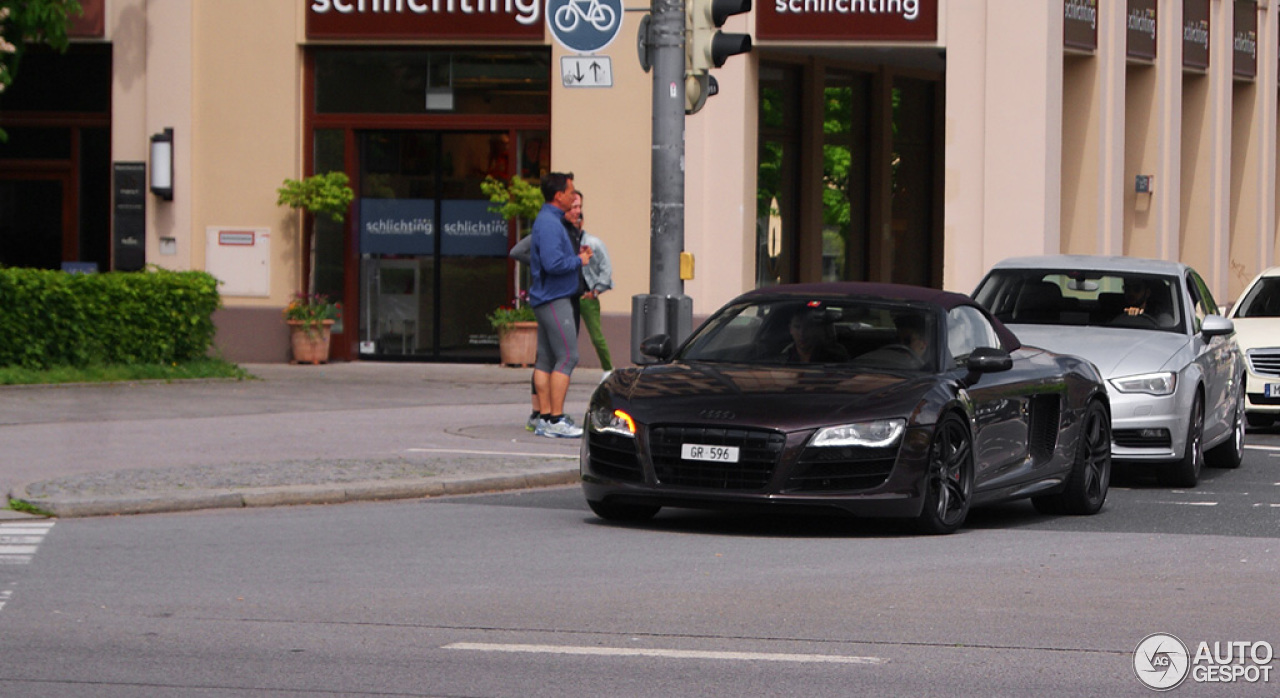 Audi R8 V10 Spyder