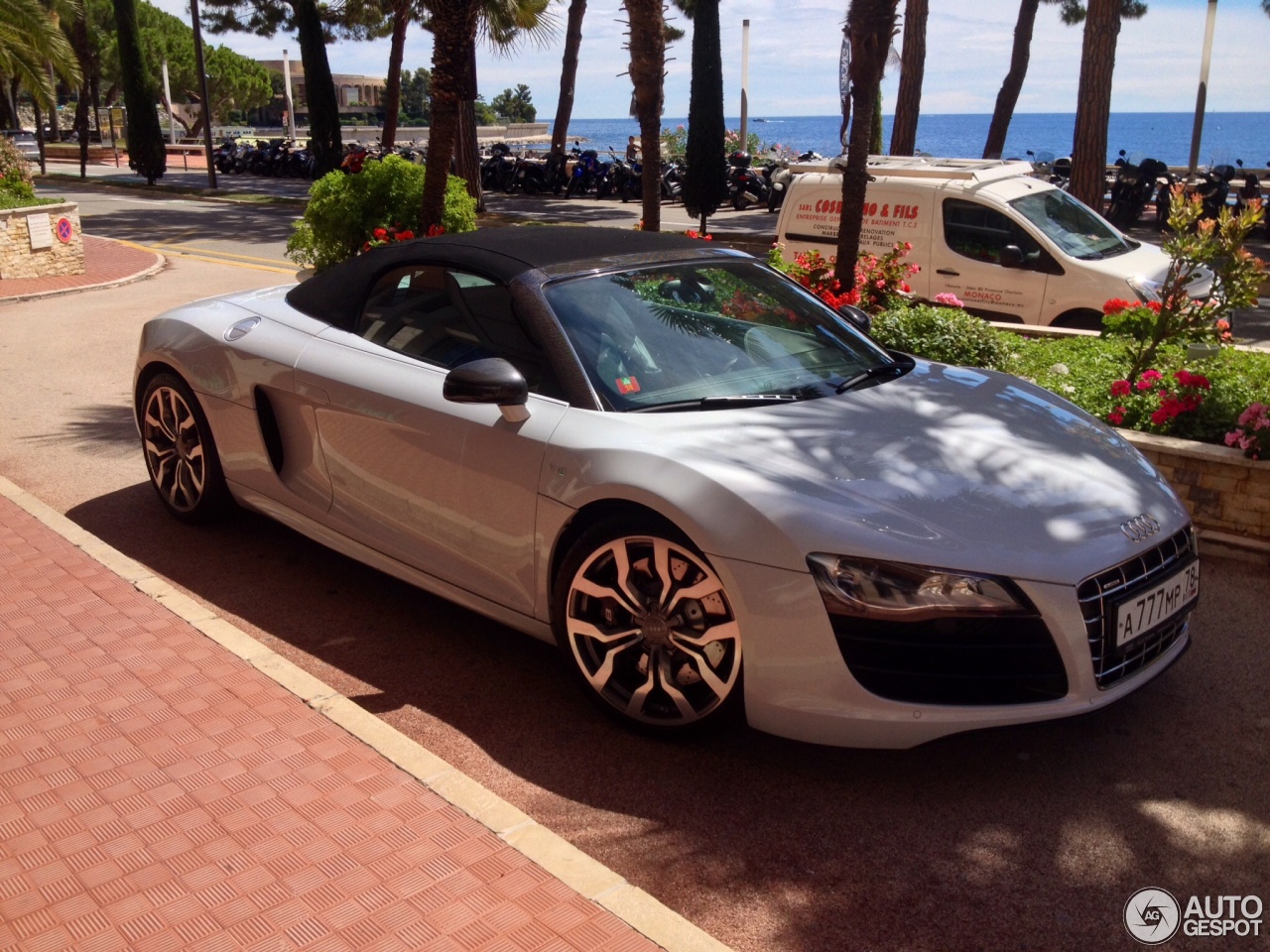 Audi R8 V10 Spyder