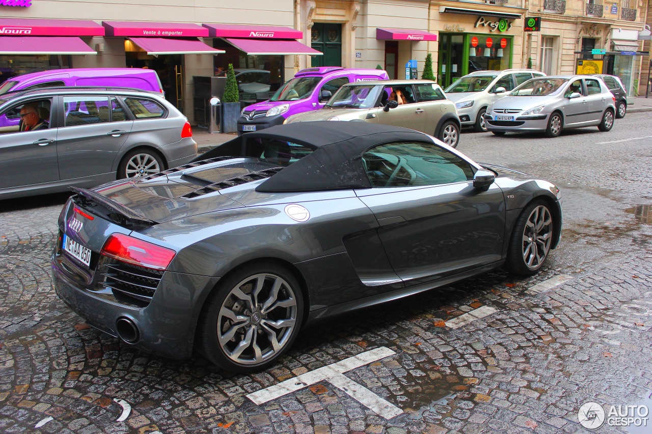 Audi R8 V10 Spyder 2013