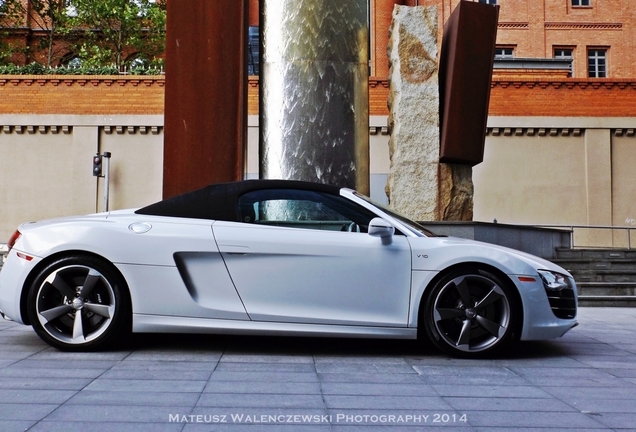 Audi R8 V10 Spyder