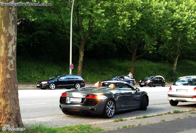 Audi R8 V10 Spyder