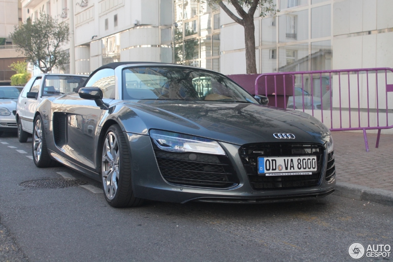 Audi R8 V10 Spyder 2013