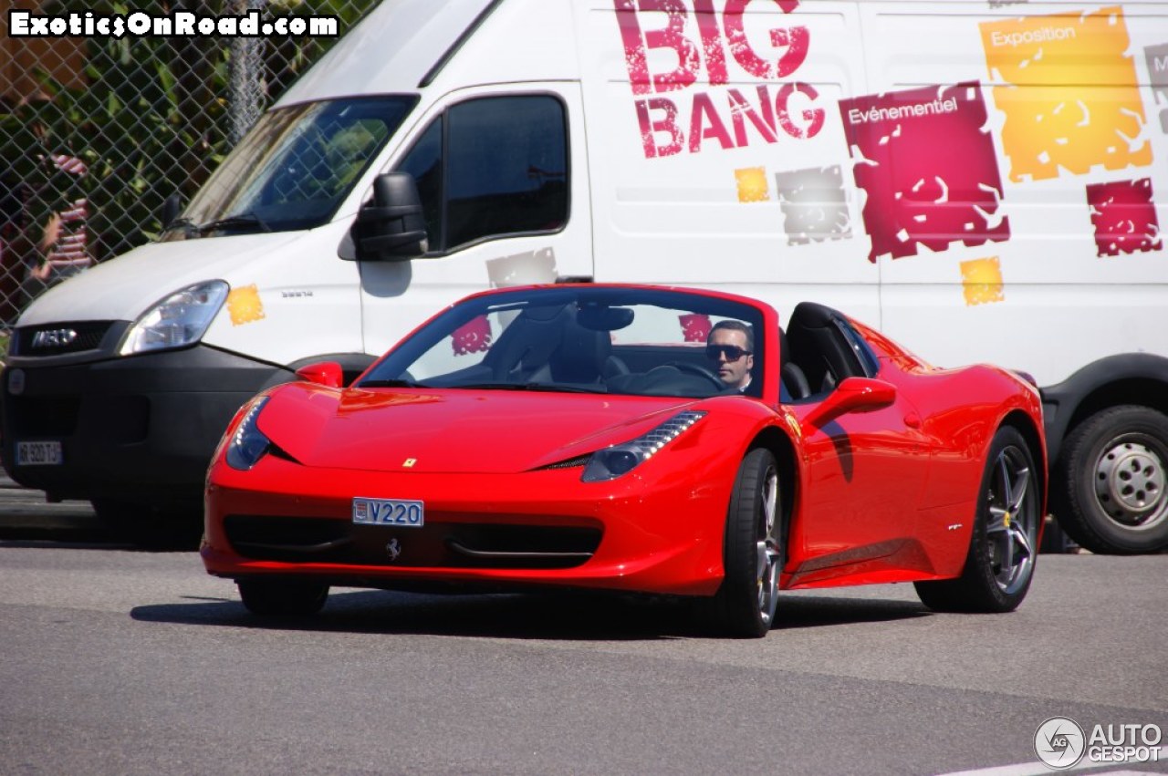 Ferrari 458 Spider