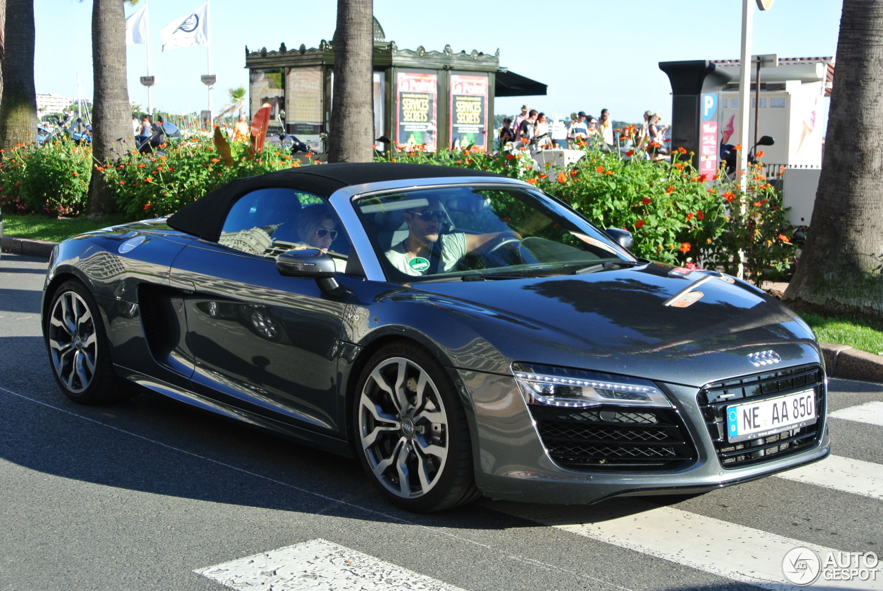 Audi R8 V10 Spyder 2013