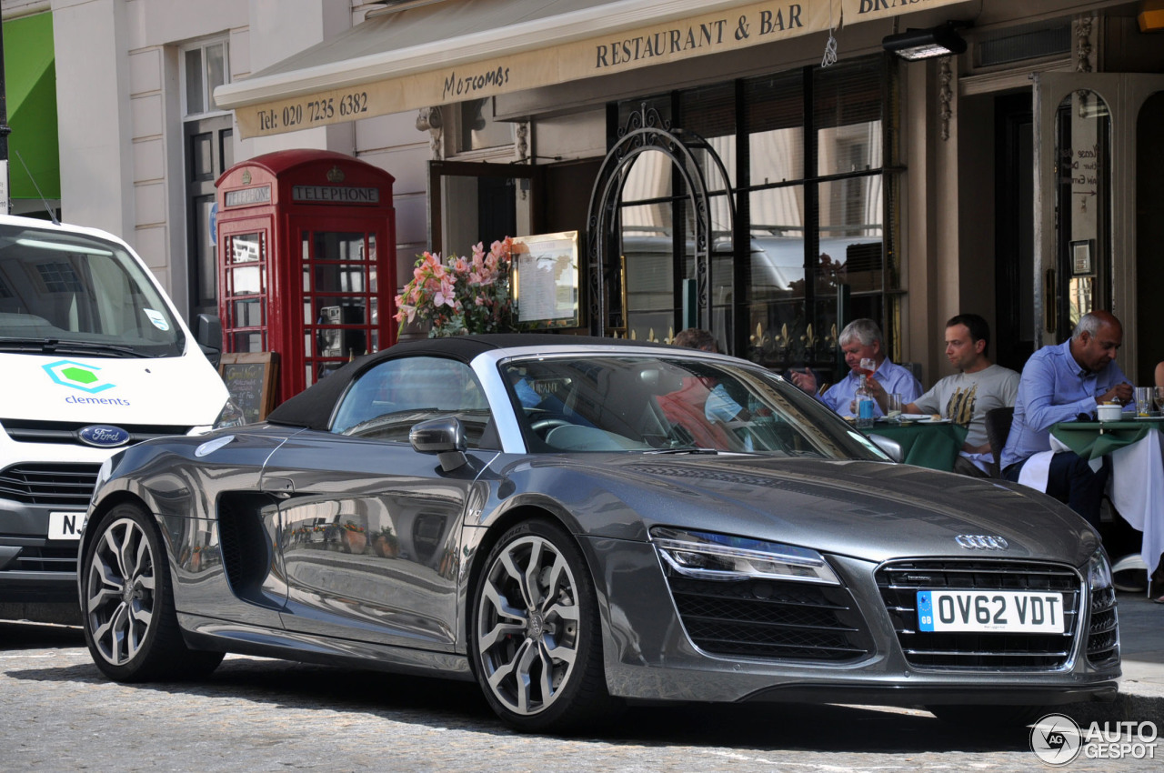 Audi R8 V10 Spyder 2013