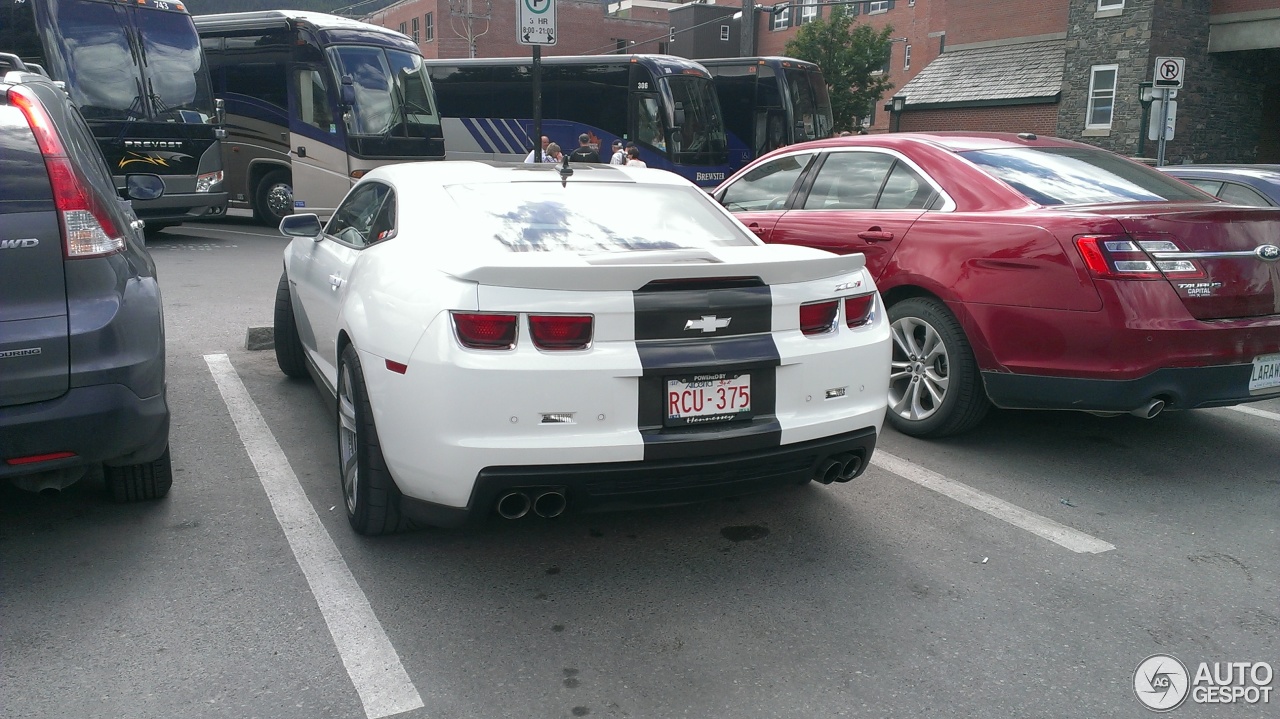 Chevrolet Camaro ZL1