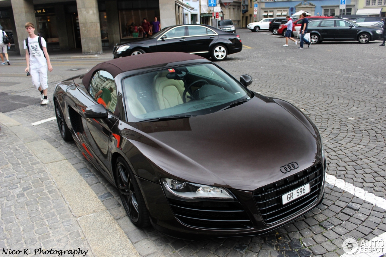 Audi R8 V10 Spyder