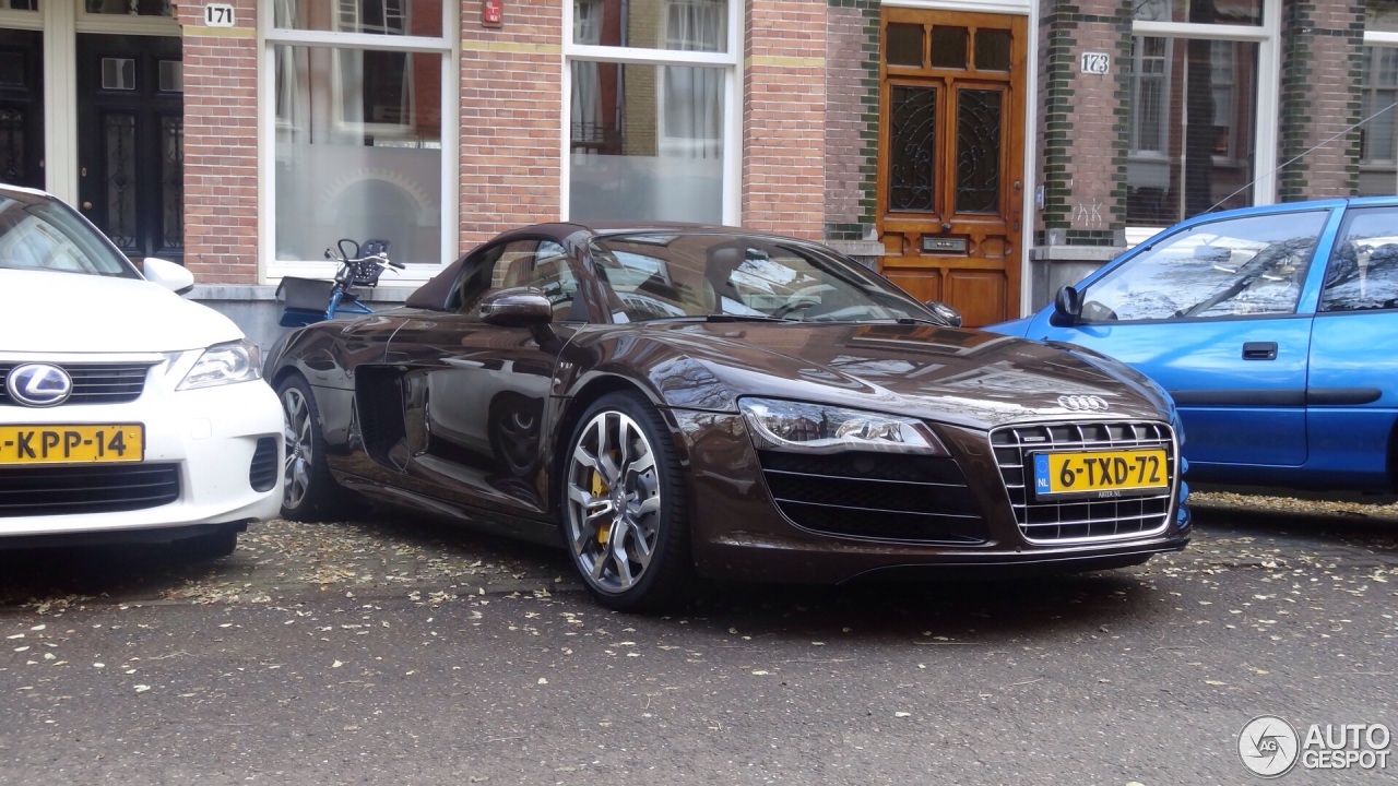 Audi R8 V10 Spyder