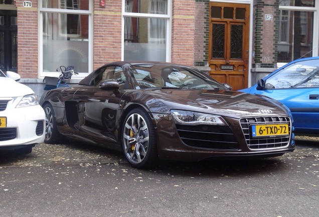 Audi R8 V10 Spyder