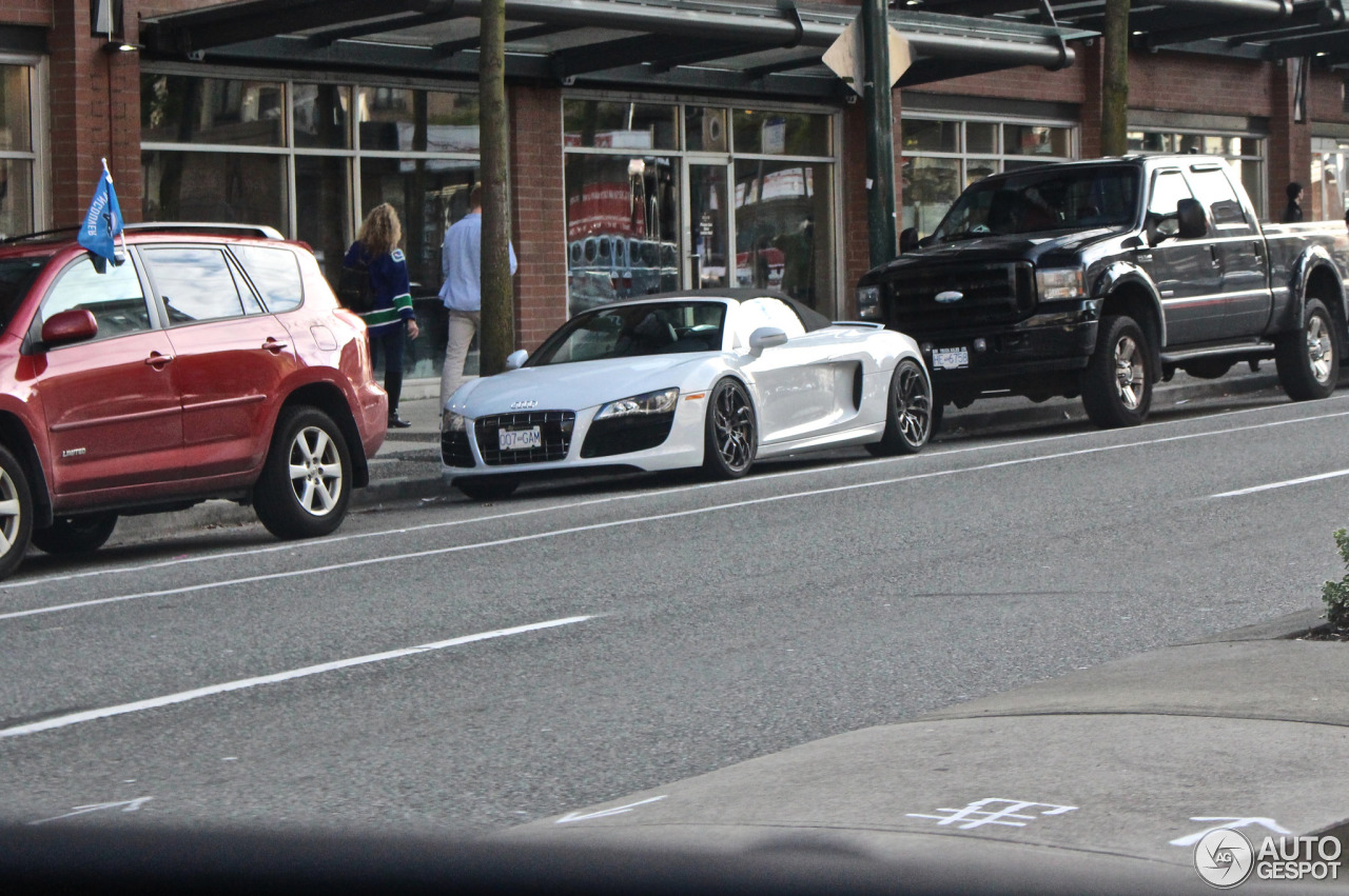 Audi R8 V10 Spyder