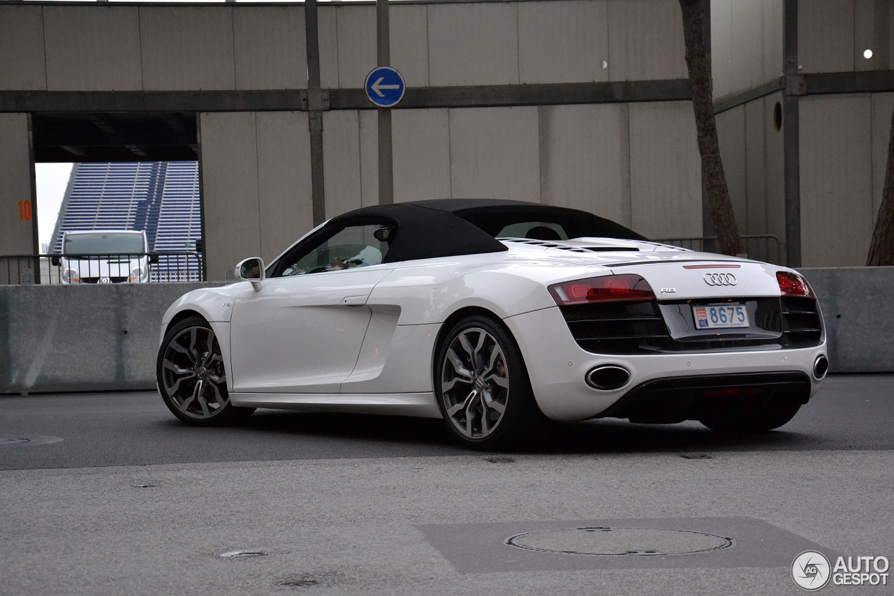 Audi R8 V10 Spyder