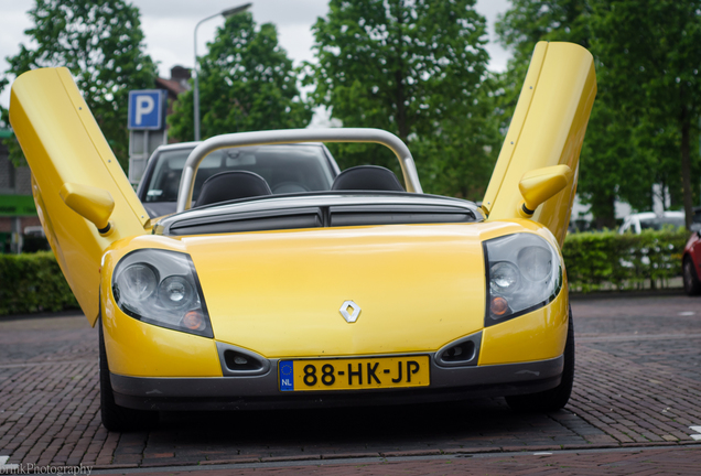 Renault Sport Spider