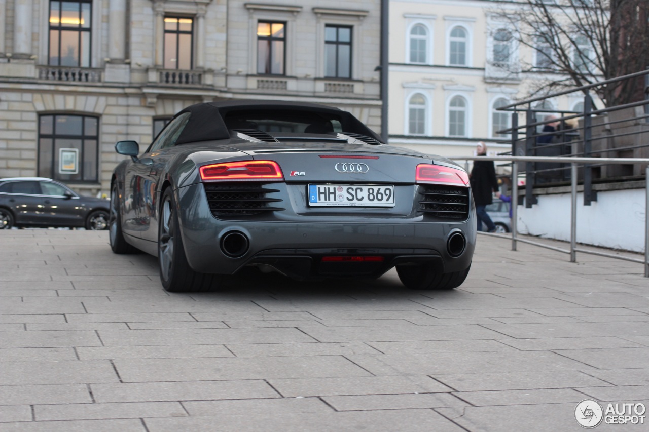 Audi R8 V8 Spyder 2013