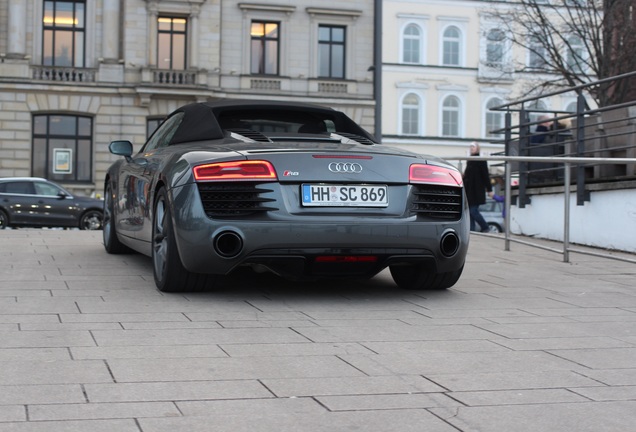 Audi R8 V8 Spyder 2013