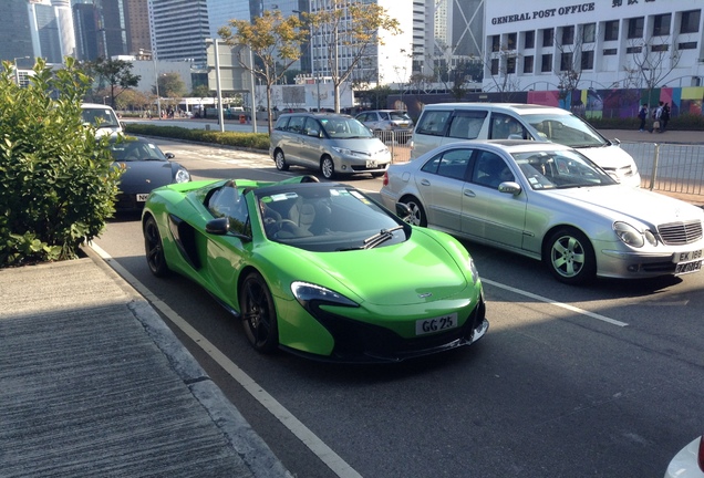 McLaren 650S Spider