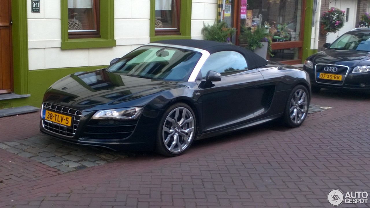 Audi R8 V10 Spyder