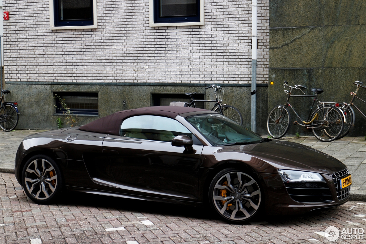 Audi R8 V10 Spyder