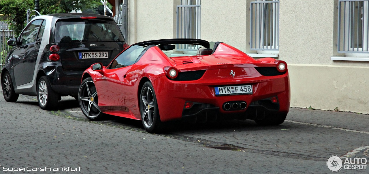 Ferrari 458 Spider