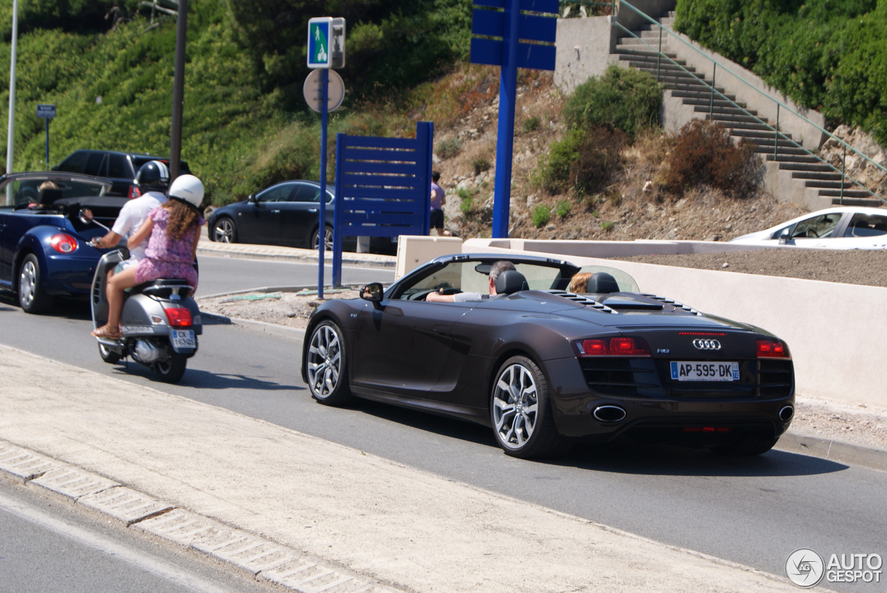 Audi R8 V10 Spyder