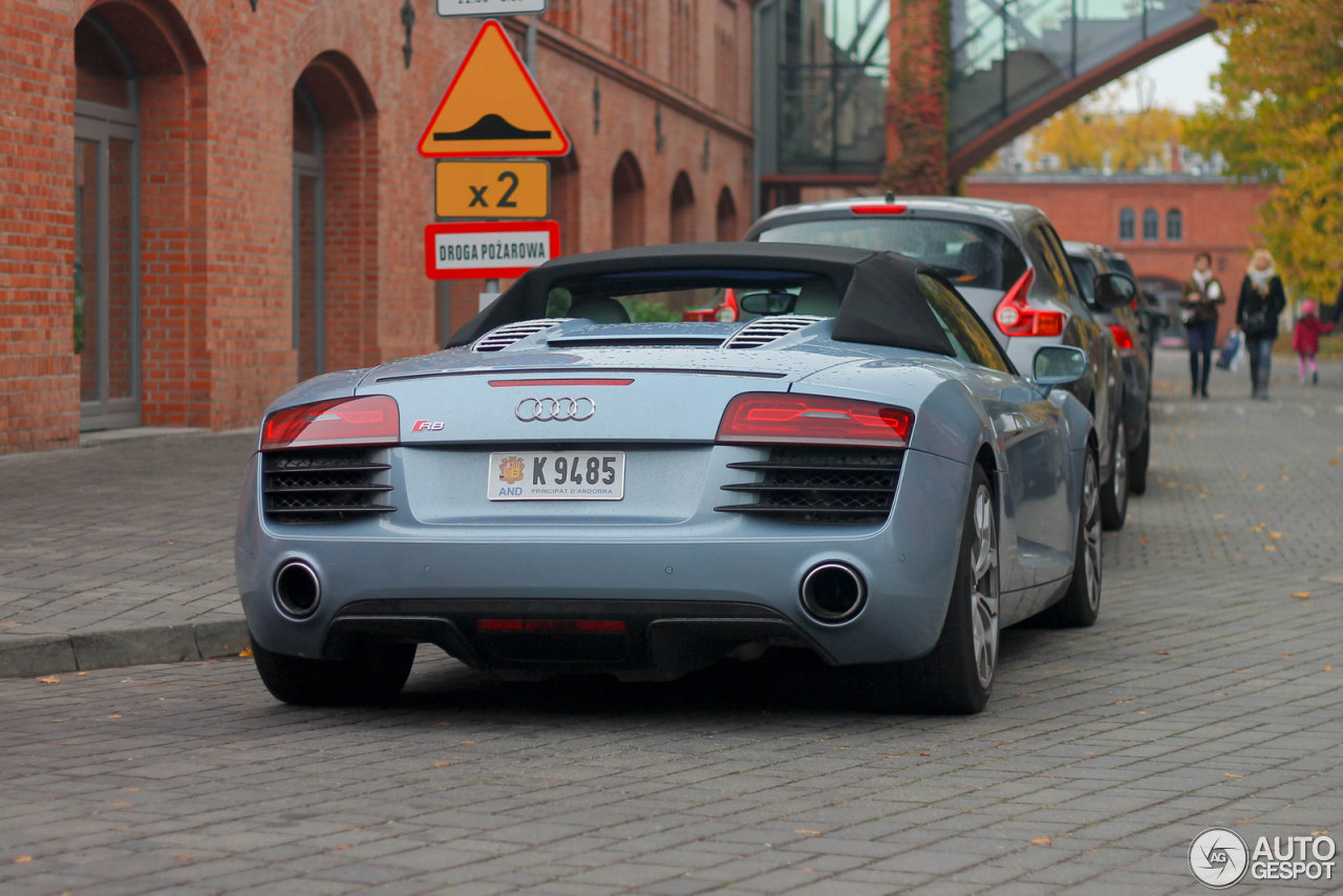 Audi R8 V8 Spyder 2013