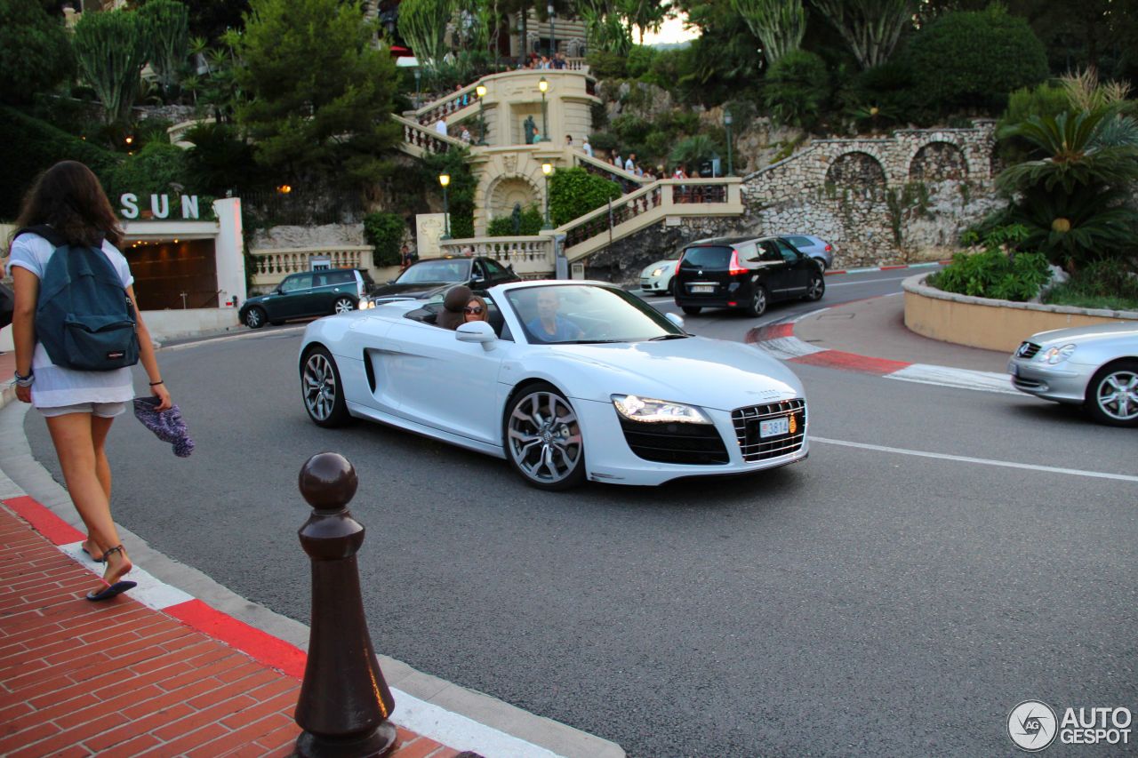 Audi R8 V10 Spyder