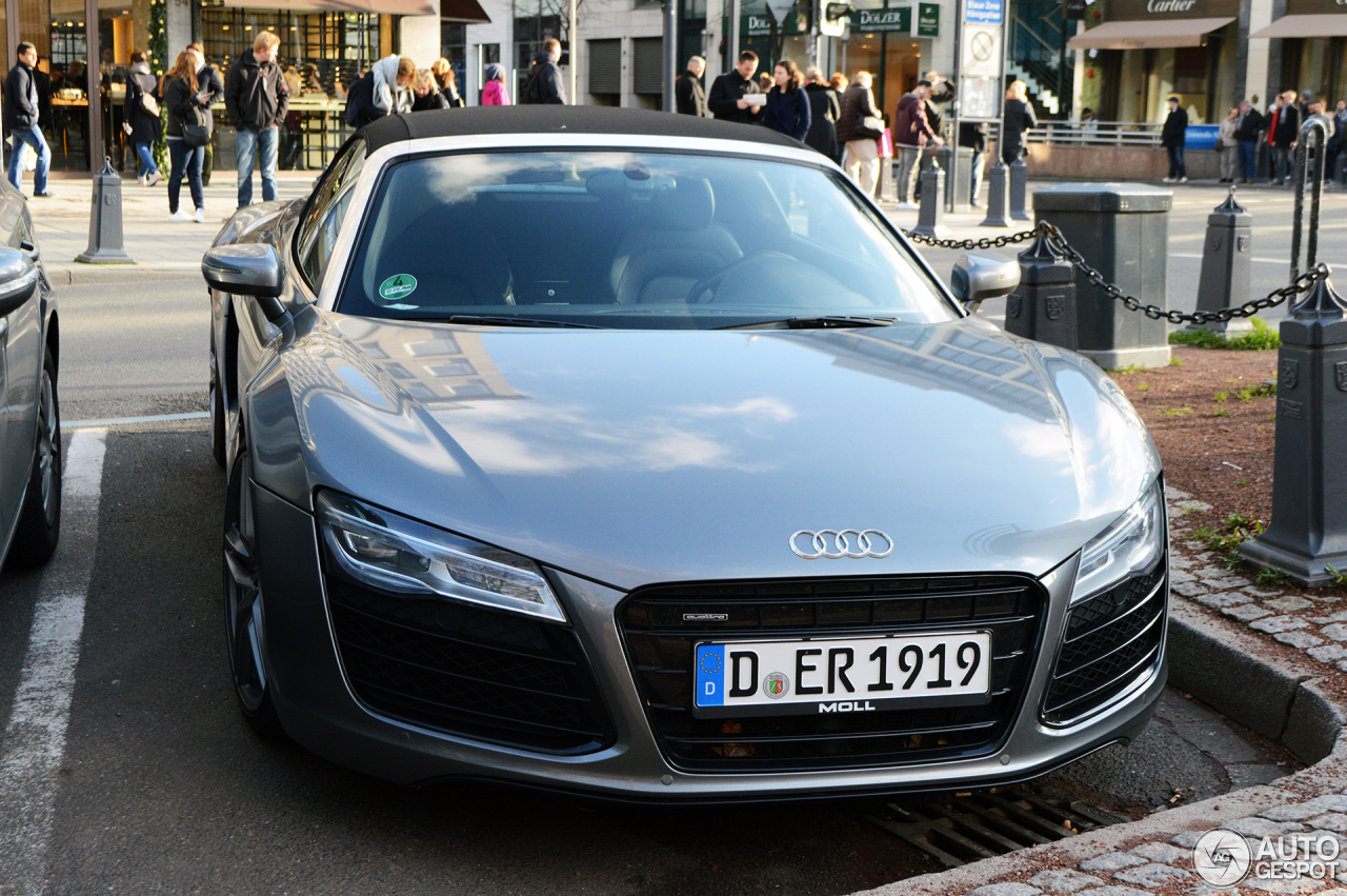 Audi R8 V8 Spyder 2013