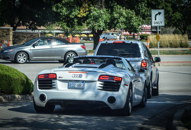 Audi R8 V8 Spyder 2013