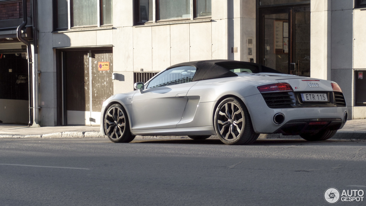 Audi R8 V10 Spyder 2013