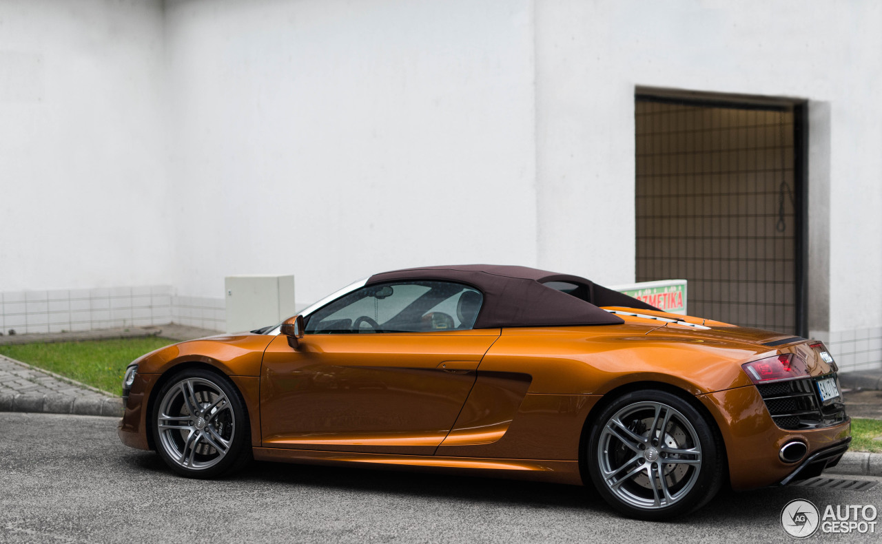 Audi R8 V10 Spyder