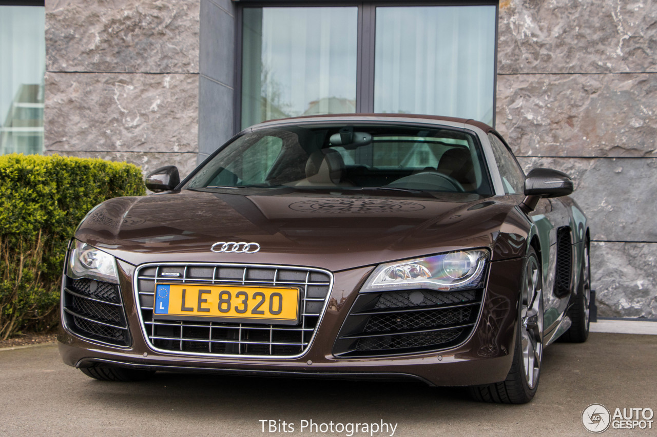 Audi R8 V10 Spyder