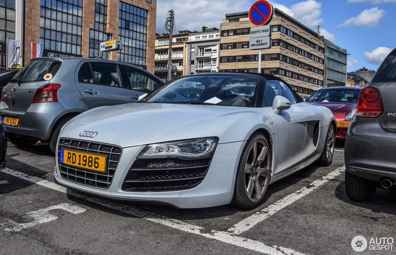 Audi R8 V10 Spyder