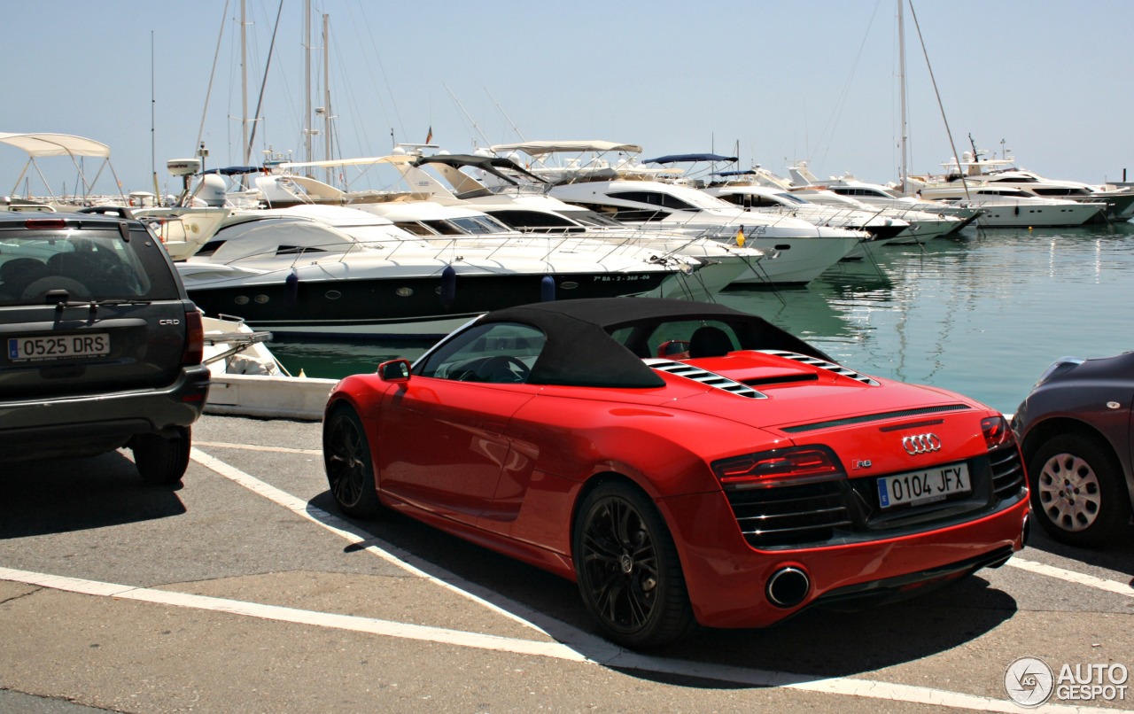 Audi R8 V10 Spyder 2013