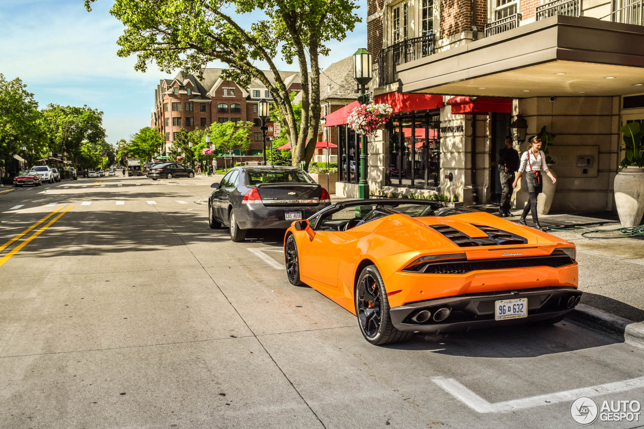 Lamborghini Huracán LP610-4 Spyder