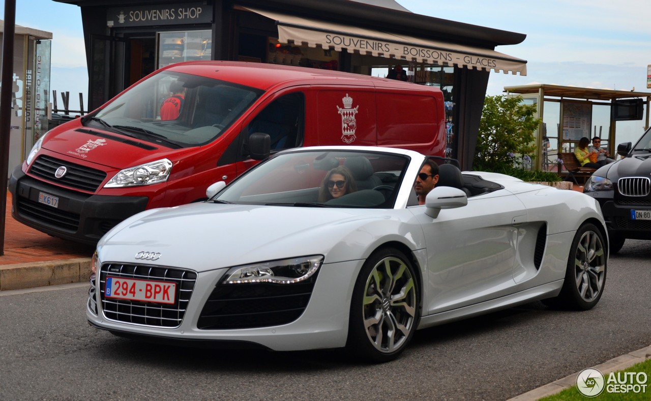 Audi R8 V10 Spyder