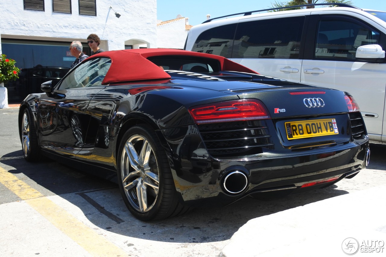 Audi R8 V8 Spyder 2013