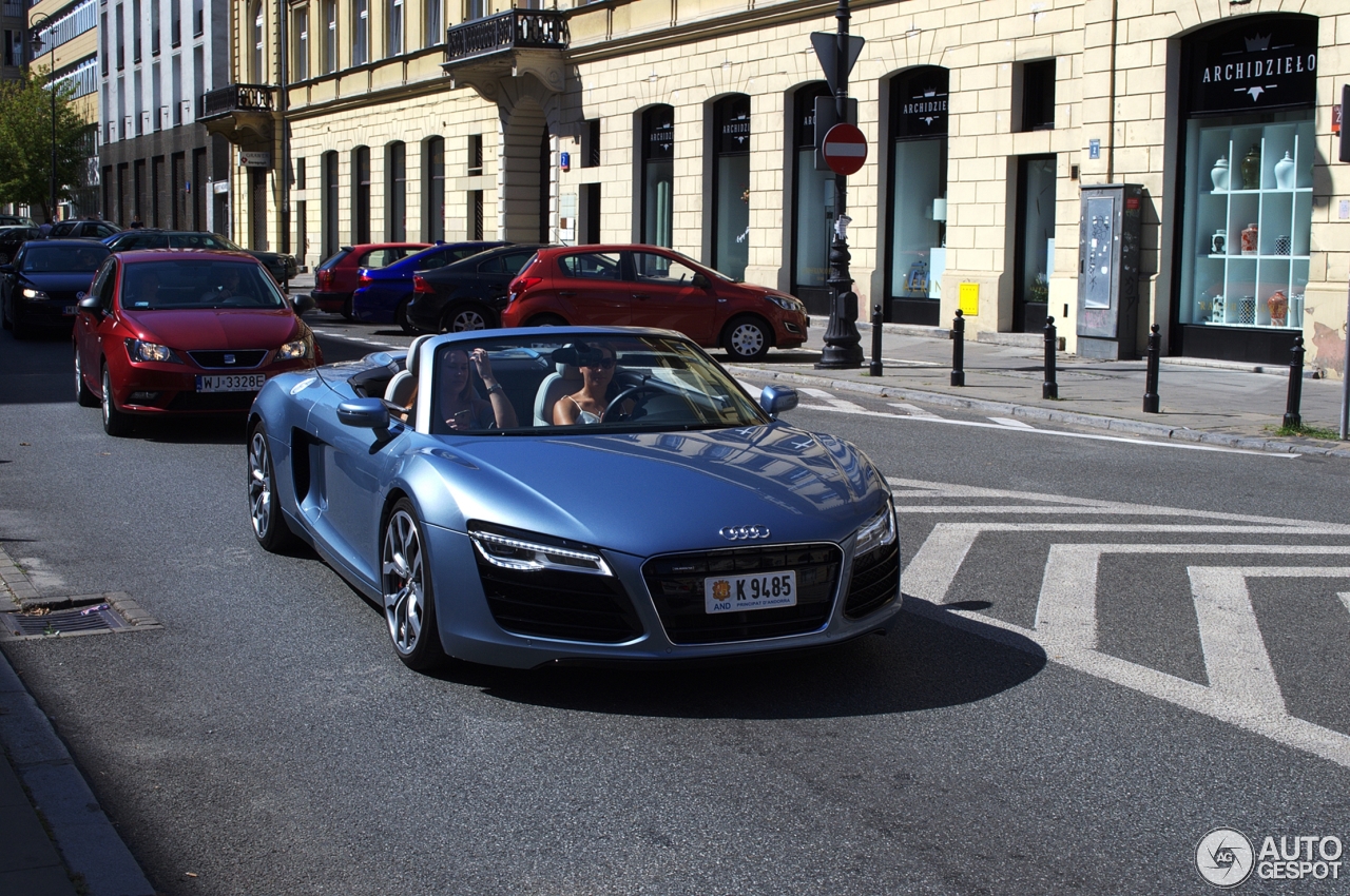 Audi R8 V8 Spyder 2013