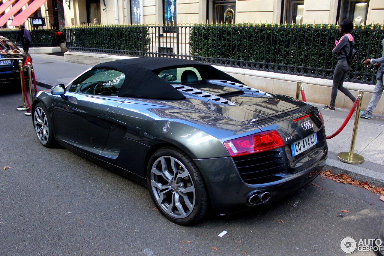 Audi R8 V8 Spyder