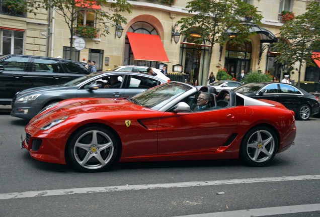 Ferrari SA Aperta