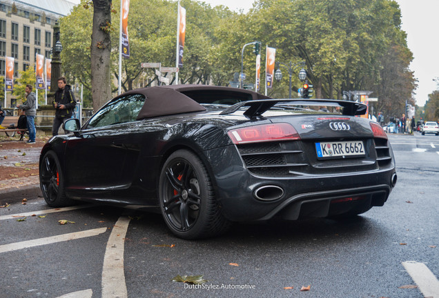 Audi R8 V10 Spyder