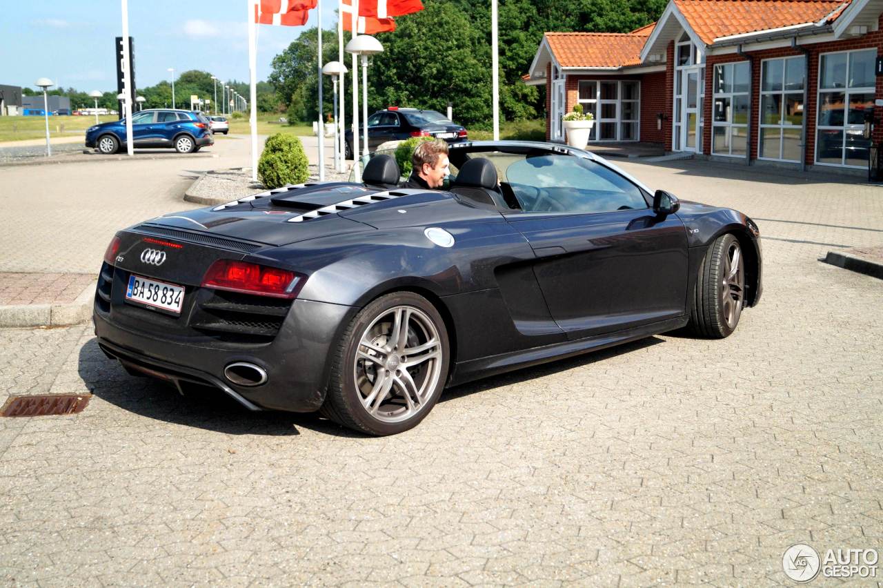 Audi R8 V10 Spyder