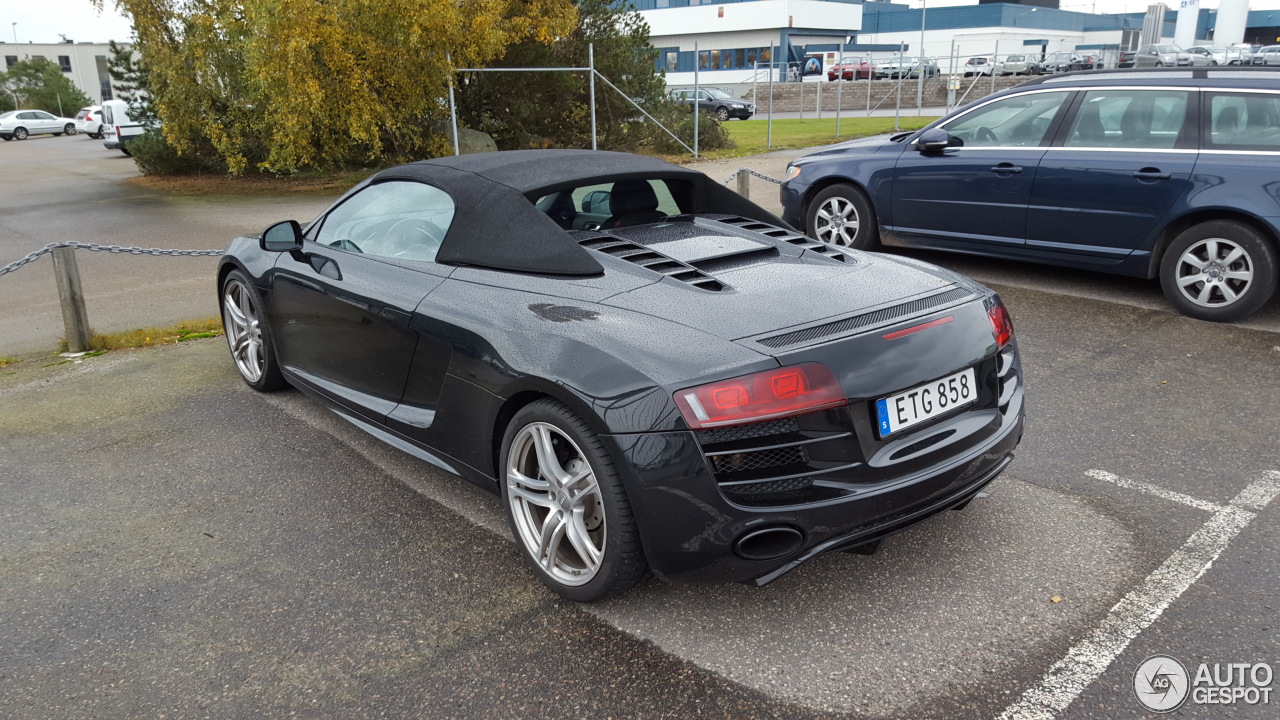 Audi R8 V10 Spyder