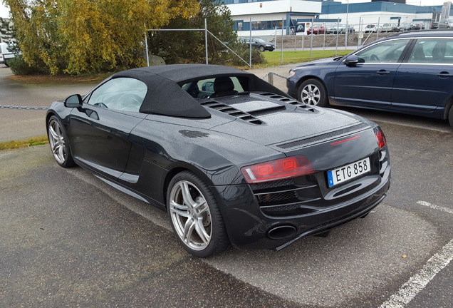 Audi R8 V10 Spyder