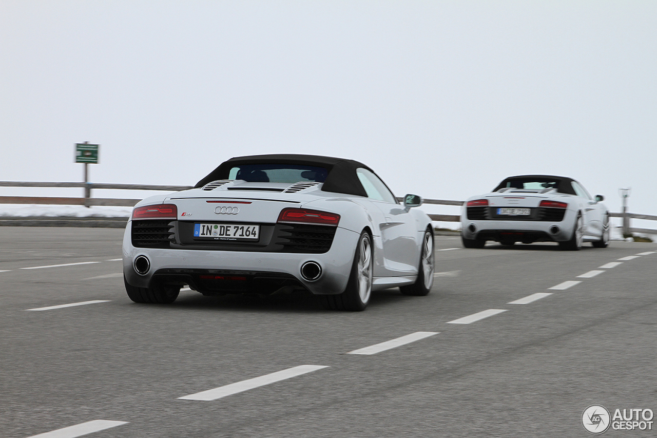 Audi R8 V10 Spyder 2013