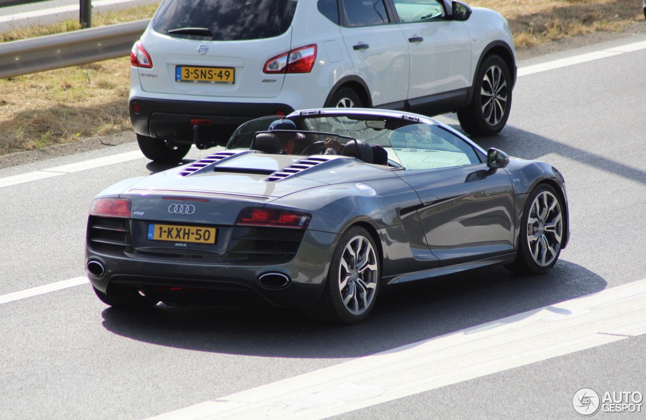 Audi R8 V10 Spyder