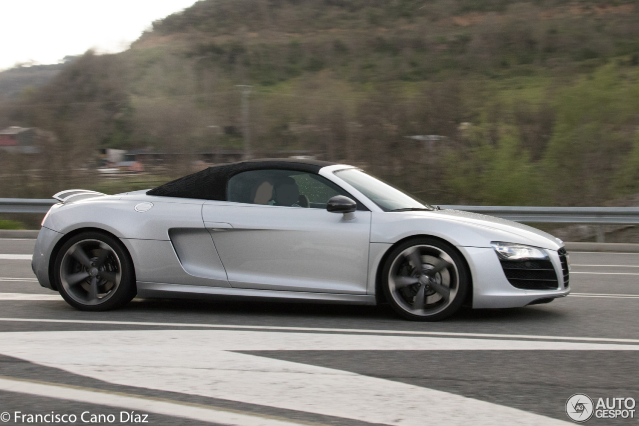 Audi R8 V10 Spyder