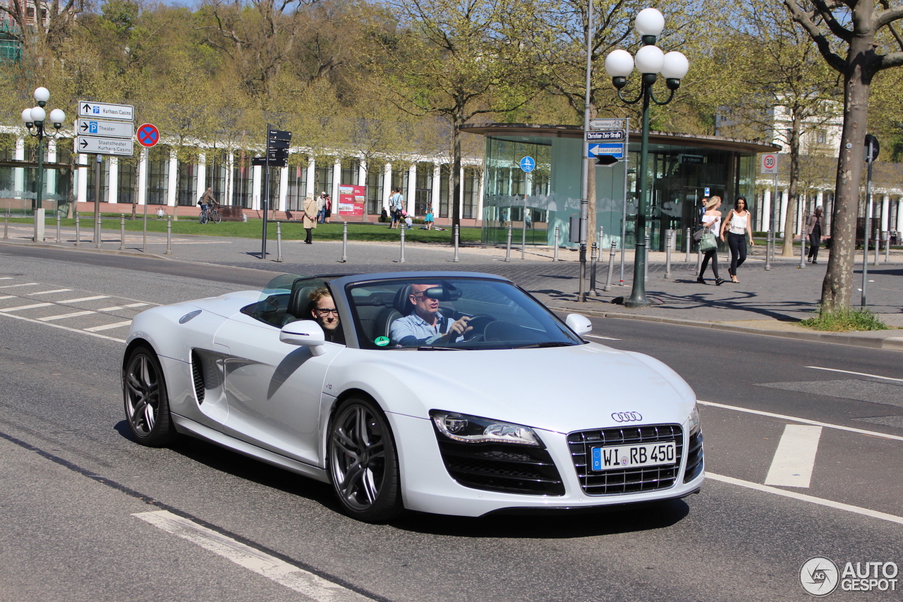 Audi R8 V10 Spyder